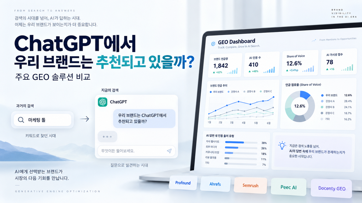 “함초소금이 뭔가요?”가 이상하지 않은 시대: ChatGPT에서 우리 브랜드는 추천되고 있을까? 주요 GEO 솔루션 비교