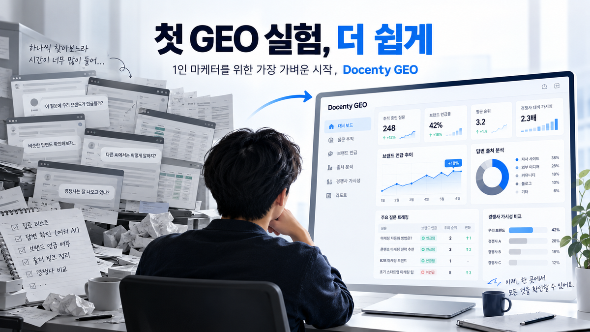 GEO 솔루션 없이 내부 대응이 가능할까? 1인 마케터가 처음 GEO를 시작하는 현실적인 방법