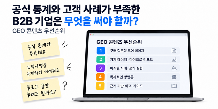 공식 통계와 고객 사례가 부족한 B2B 기업은 무엇을 써야 할까? GEO 콘텐츠 우선순위