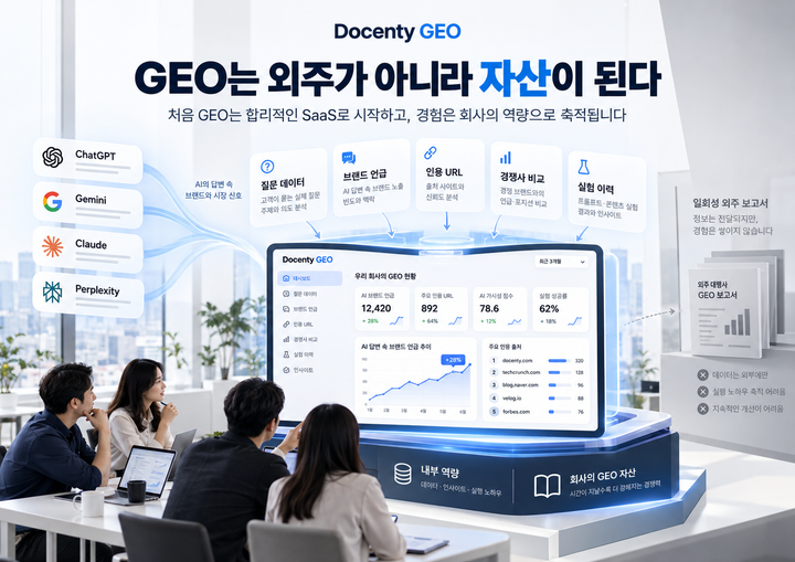 GEO를 외주 맡기기 전에: 기업이 직접 GEO 역량을 쌓아야 하는 이유